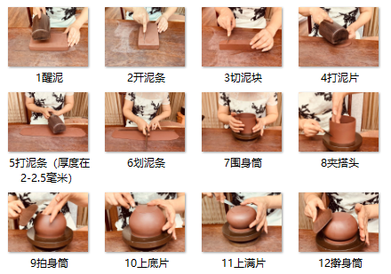 鲍玉梅:紫砂圆器的制作与欣赏(图10)